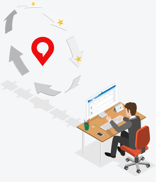 Data Safety All The Time